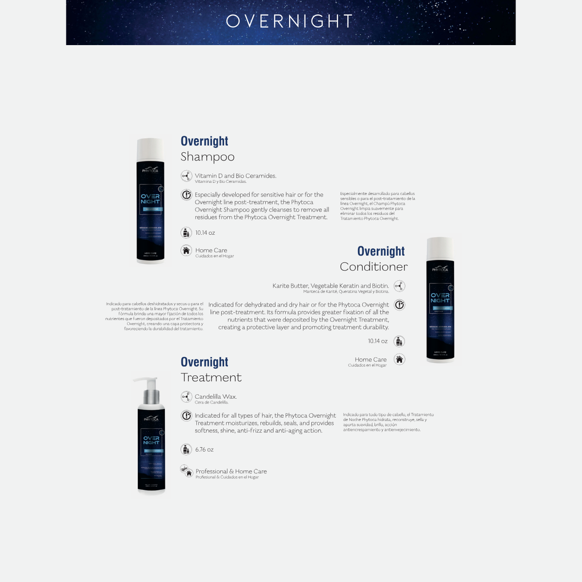 Overnight Conditioner - 300g
