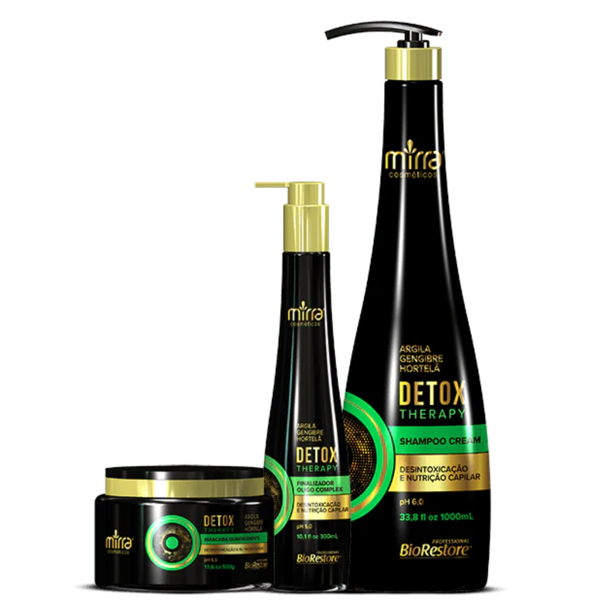 Detox Therapy Kit