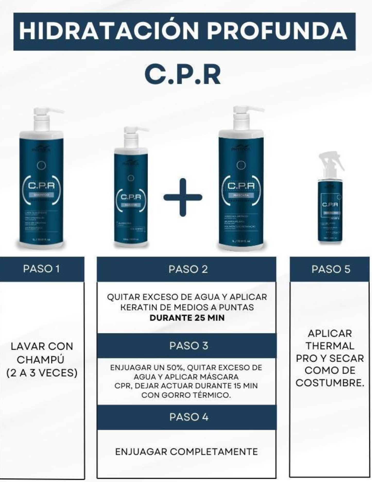 CPR Keratin - 16.9 oz