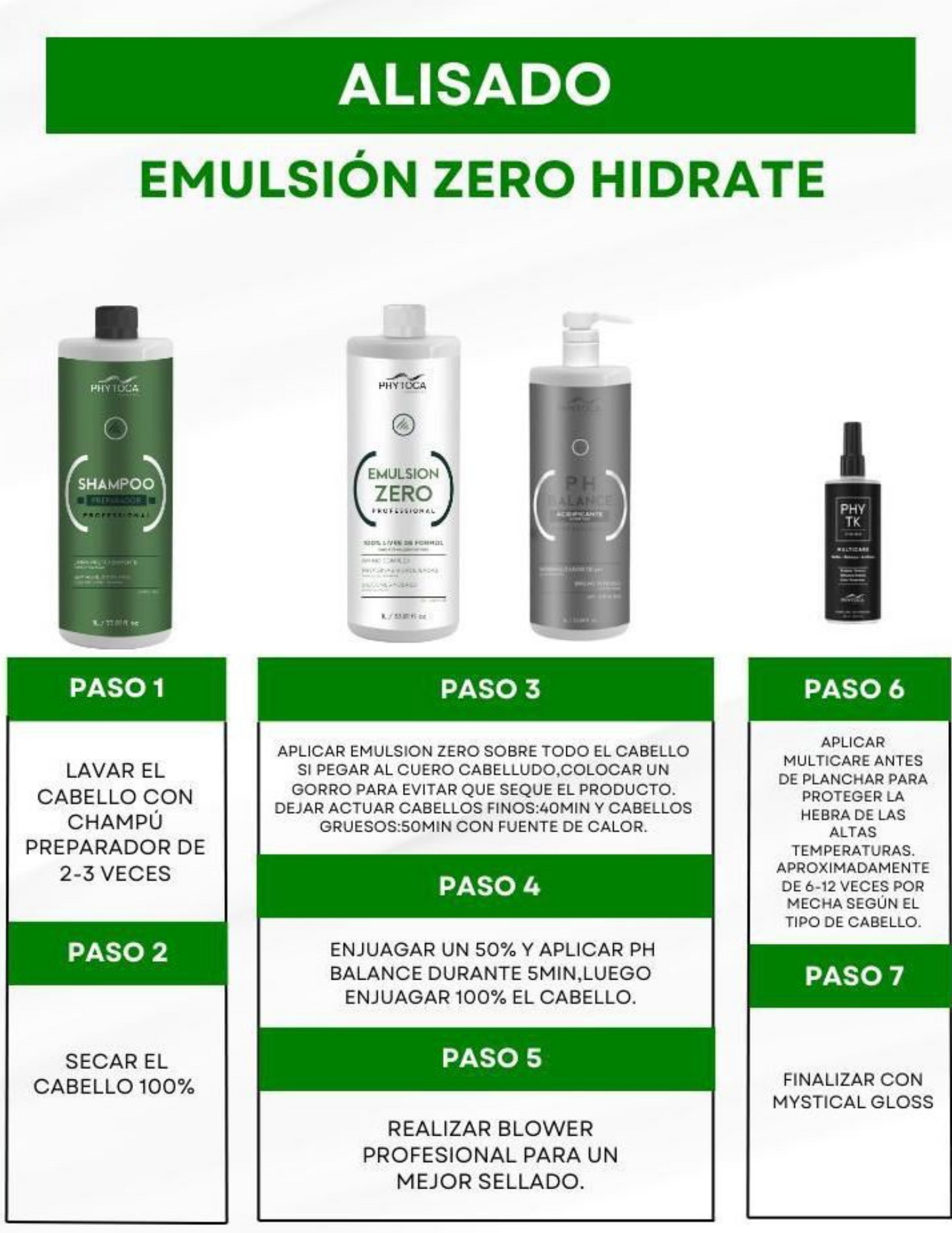 Primer Alisado Emulsión Zero - DESTELAYR