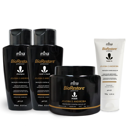 Jojoba &amp; Andiroba