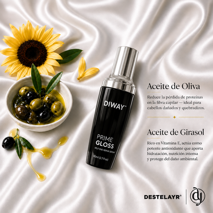 Prime Gloss - 80ml